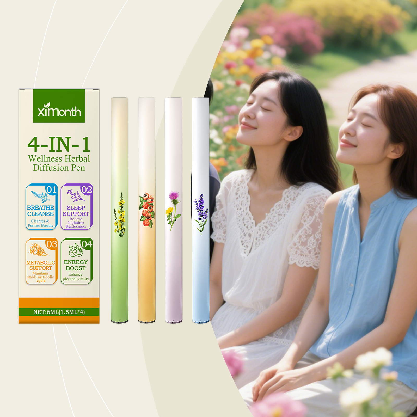 4 In 1 Herbal Energy Combo Sti - đánh giá và giá Herbal And Wellness