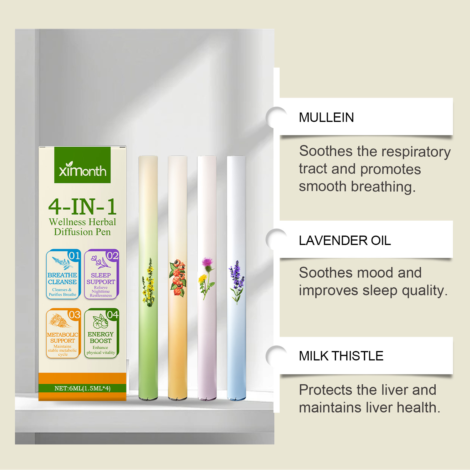 4 In 1 Herbal Energy Combo Sti - đánh giá và giá Herbal And Wellness
