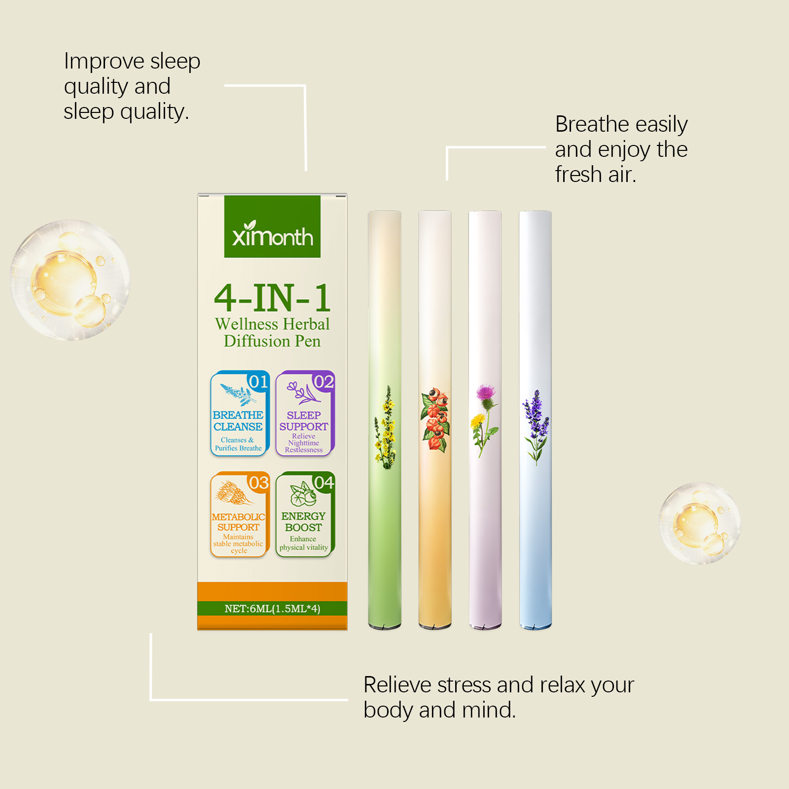 4 In 1 Herbal Energy Combo Sti - đánh giá và giá Herbal And Wellness